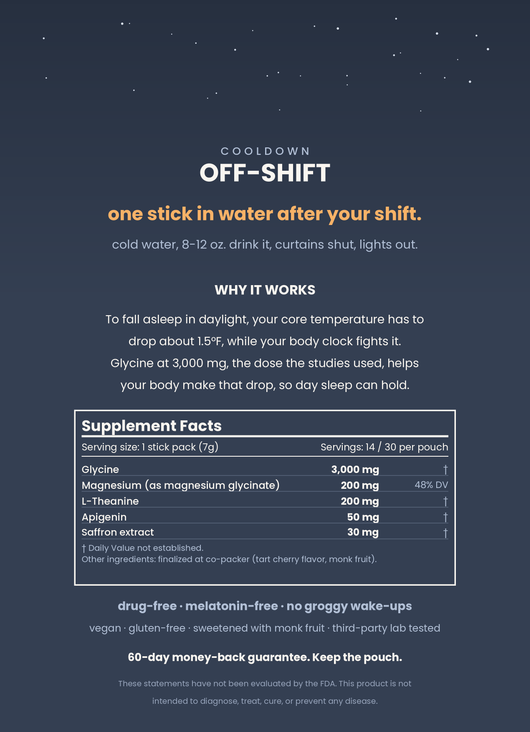 Cooldown Off-Shift — Day-Sleep Drink Mix for Night Shift Workers